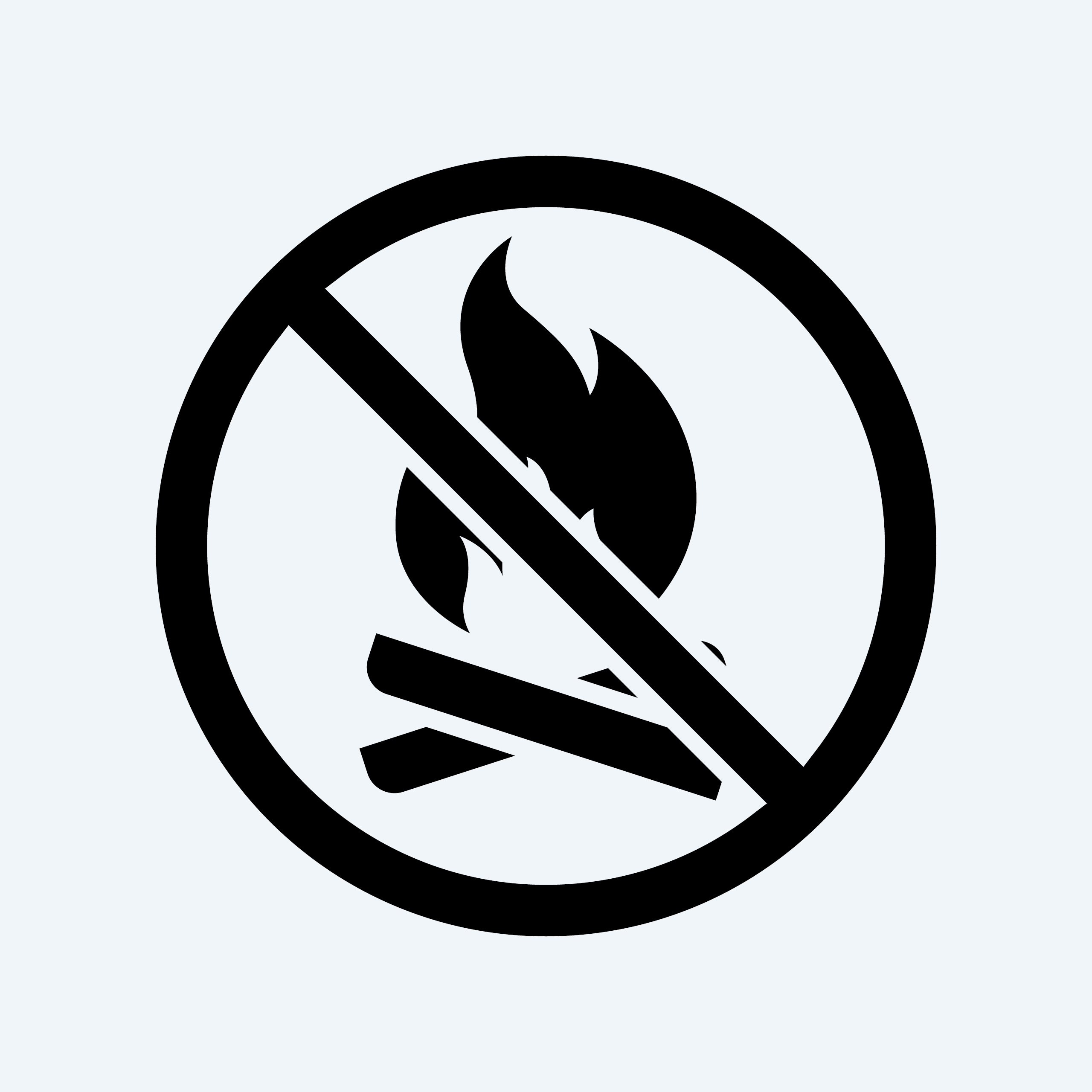 Naklejka zakaz rozpalania ogniska